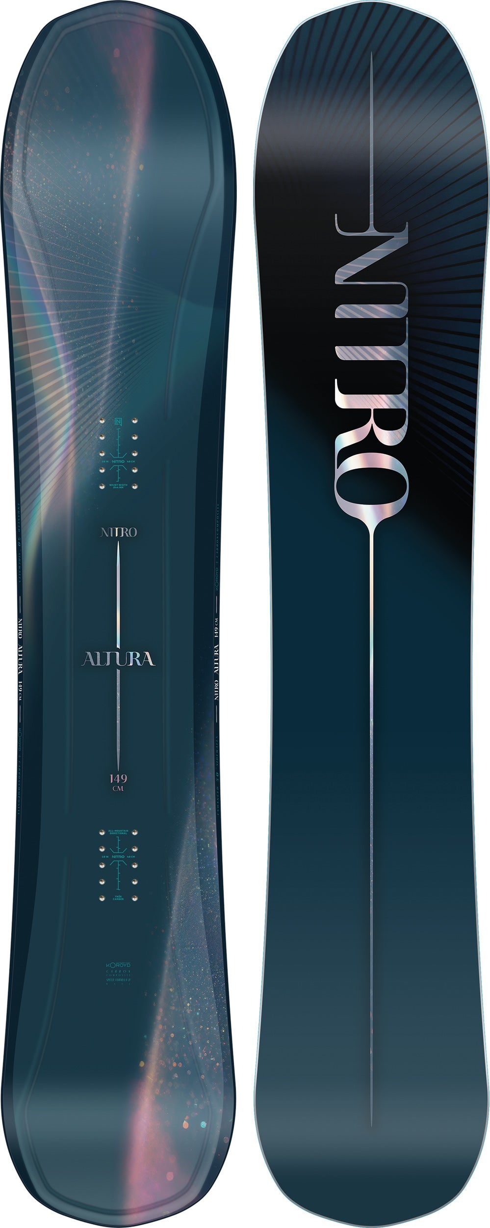 ALTURA 2027