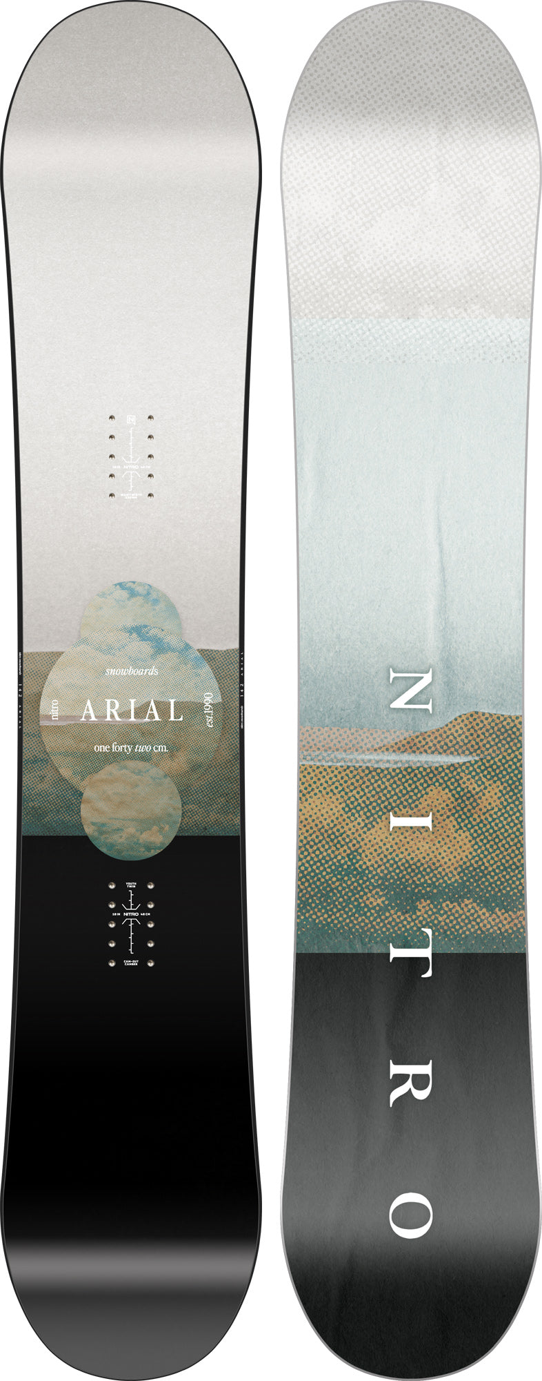 ARIAL 2025