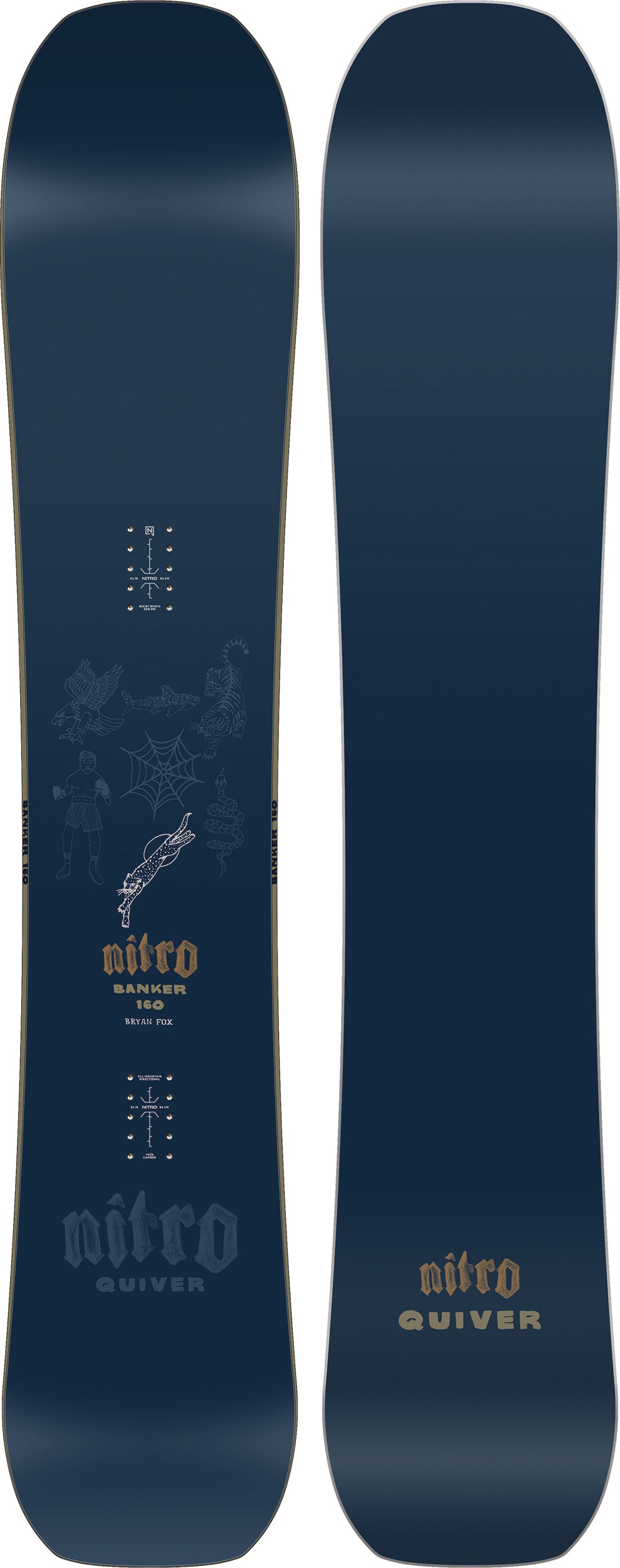 NITRO BANKER 2027